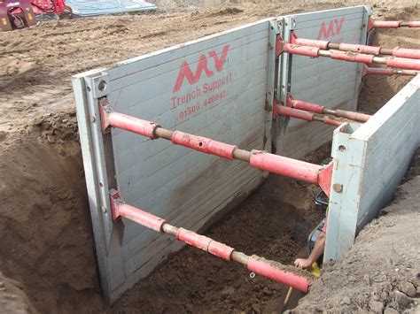 Excavation Support Systems