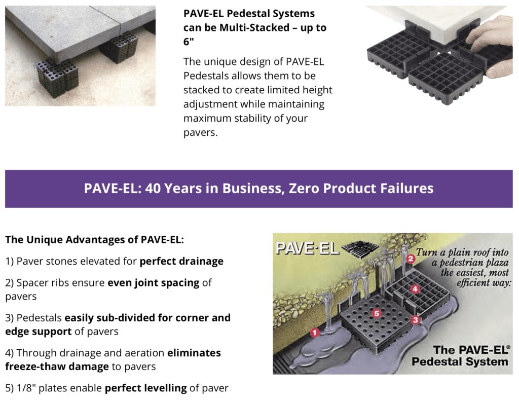Roof Pavers and Paver Pedestals by Envirospec